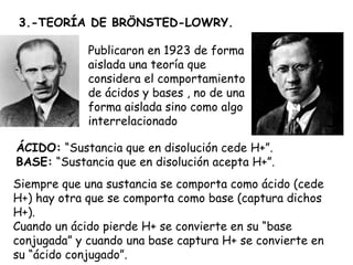 3.-TEORÍA DE BRÖNSTED-LOWRY.

             Publicaron en 1923 de forma
             aislada una teoría que
             considera el comportamiento
             de ácidos y bases , no de una
             forma aislada sino como algo
             interrelacionado

ÁCIDO: “Sustancia que en disolución cede H+”.
BASE: “Sustancia que en disolución acepta H+”.
Siempre que una sustancia se comporta como ácido (cede
H+) hay otra que se comporta como base (captura dichos
H+).
Cuando un ácido pierde H+ se convierte en su “base
conjugada” y cuando una base captura H+ se convierte en
su “ácido conjugado”.
 
