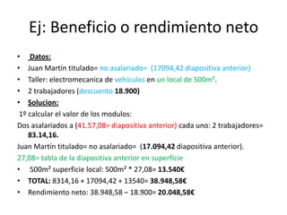Ej: Beneficio o rendimiento neto
• Datos:
• Juan Martín titulado= no asalariado= (17094,42 diapositiva anterior)
• Taller: electromecanica de vehículos en un local de 500m².
• 2 trabajadores (descuento 18.900)
• Solucion:
1º calcular el valor de los modulos:
Dos asalariados a (41.57,08= diapositiva anterior) cada uno: 2 trabajadores=
83.14,16.
Juan Martín titulado= no asalariado= (17.094,42 diapositiva anterior).
27,08= tabla de la diapositiva anterior en superficie
• 500m² superficie local: 500m² * 27,08= 13.540€
• TOTAL: 8314,16 + 17094,42 + 13540= 38.948,58€
• Rendimiento neto: 38.948,58 – 18.900= 20.048,58€
 