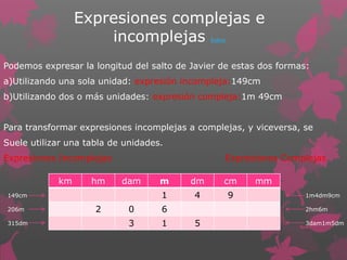 Expresiones complejas e
incomplejas
Índice

Podemos expresar la longitud del salto de Javier de estas dos formas:
a)Utilizando una sola unidad: expresión incompleja:149cm
b)Utilizando dos o más unidades: expresión compleja:1m 49cm
Para transformar expresiones incomplejas a complejas, y viceversa, se
Suele utilizar una tabla de unidades.
Expresiones Incomplejas
km

hm

Expresiones Complejas
dam

206m
315dm

2

dm

cm

1

149cm

m

4

9

0

6

3

1

mm
1m4dm9cm
2hm6m

5

3dam1m5dm

 