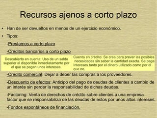 Recursos ajenos a corto plazo
● Han de ser devueltos en menos de un ejercicio económico.
● Tipos:
-Prestamos a corto plazo
-Créditos bancarios a corto plazo
-Crédito comercial: Dejar a deber las compras a los proveedores.
-Descuento de efectos: Anticipo del pago de deudas de clientes a cambio de
un interés sin perder la responsabilidad de dichas deudas.
-Factoring: Venta de derechos de crédito sobre clientes a una empresa
factor que se responsabiliza de las deudas de estos por unos altos intereses.
-Fondos espontáneos de financiación.
Cuenta en crédito: Se crea para prever las posibles
necesidades sin saber la cantidad exacta. Se paga
Intereses tanto por el dinero utilizado como por el
que no.
Descubierto en cuenta: Uso de un saldo
superior al disponible inmediatamente por
el que se pagan unos intereses.
 