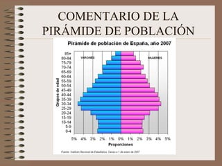 COMENTARIO DE LA
PIRÁMIDE DE POBLACIÓN
 
