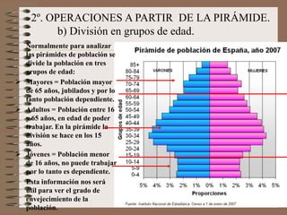 2º. OPERACIONES A PARTIR DE LA PIRÁMIDE.
b) División en grupos de edad.
Normalmente para analizar
las pirámides de población se
divide la población en tres
grupos de edad:
 Mayores = Población mayor
de 65 años, jubilados y por lo
tanto población dependiente.
 Adultos = Población entre 16
y 65 años, en edad de poder
trabajar. En la pirámide la
división se hace en los 15
años.
 Jóvenes = Población menor
de 16 años, no puede trabajar
por lo tanto es dependiente.
Esta información nos será
útil para ver el grado de
envejecimiento de la
población.
 