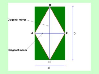 Diagonal mayor
Diagonal menor
 