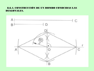 8.6.4. CONSTRUCCIÓN DE UN ROMBO CONOCIDAS LAS
DIAGONALES.
 