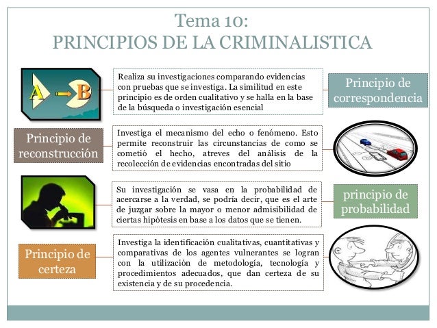 Tema8.9.10