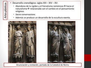 Artesplásticas
• Desarrollo cronológico: siglos XIII – XIV – XV:
• Abandono de la rigidez y el hieratismo románicos hacia el
naturalismo relacionado con el cambio en el pensamiento
religioso.
• Sacra conversazione.
• Además se produce un desarrollo de la escultura exenta.
Anunciación y visitación, portada de la Catedral de Reims
 