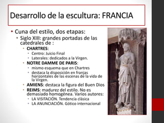 Desarrollo de la escultura: FRANCIA
• Cuna del estilo, dos etapas:
• Siglo XIII: grandes portadas de las
catedrales de :
• CHARTRES:
• Centro: Juicio Final
• Laterales: dedicados a la Virgen.
• NOTRE DAMME DE PARIS:
• mismo esquema que en Chartres
• destaca la disposición en franjas
horizontales de las escenas de la vida de
la Virgen.
• AMIENS: destaca la figura del Buen Dios
• REIMS: madurez del estilo. No es
demasiado homogénea. Varios autores:
• LA VISITACIÓN. Tendencia clásica
• LA ANUNCIACIÓN. Gótico internacional
 
