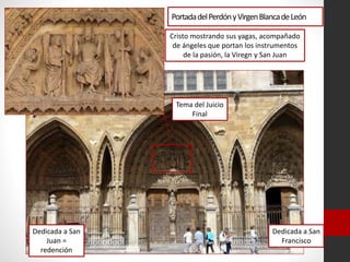 PortadadelPerdónyVirgenBlancadeLeón
Dedicada a San
Francisco
Tema del Juicio
Final
Dedicada a San
Juan =
redención
Cristo mostrando sus yagas, acompañado
de ángeles que portan los instrumentos
de la pasión, la Viregn y San Juan
 