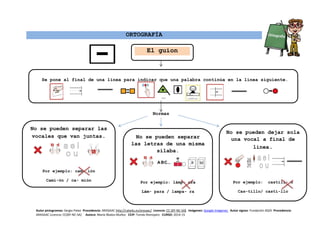 ORTOGRAFÍA
Normas
El guion
Se pone al final de una línea para indicar que una palabra continúa en la línea siguiente.
Autor pictogramas: Sergio Palao Procedencia: ARASAAC http://catedu.es/arasaac/ Licencia: CC (BY-NC-SA) Imágenes: Google Imágenes Autor signos: Fundación ASZA Procedencia:
ARASAAC Licencia: CC(BY-NC-SA) Autora: María Ábalos Muñoz CEIP: Tomás Romojaro CURSO: 2014-15
No se pueden separar las
vocales que van juntas.
Por ejemplo: cam- ión
Cami-ón / ca- mión
No se pueden separar
las letras de una misma
sílaba.
Por ejemplo: lámp- ara
Lám- para / lampa- ra
No se pueden dejar sola
una vocal a final de
línea.
Por ejemplo: castill- o
Cas-tillo/ casti-llo
 