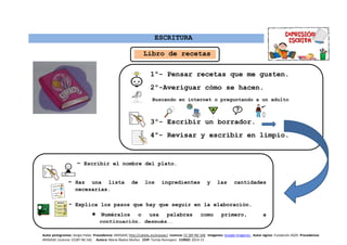 ESCRITURA
Autor pictogramas: Sergio Palao Procedencia: ARASAAC http://catedu.es/arasaac/ Licencia: CC (BY-NC-SA) Imágenes: Google Imágenes Autor signos: Fundación ASZA Procedencia:
ARASAAC Licencia: CC(BY-NC-SA) Autora: María Ábalos Muñoz CEIP: Tomás Romojaro CURSO: 2014-15
Libro de recetas
1º- Pensar recetas que me gusten.
2º-Averiguar cómo se hacen.
Buscando en internet o preguntando a un adulto
3º- Escribir un borrador.
4º- Revisar y escribir en limpio.
- Escribir el nombre del plato.
- Haz una lista de los ingredientes y las cantidades
necesarias.
- Explica los pasos que hay que seguir en la elaboración.
 Numéralos o usa palabras como primero, a
continuación, después….
 