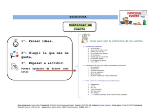 ESCRITURA
Continuar un
cuento
1º- Pensar ideas.
2º- Elegir la que más me
gusta.
3º- Empezar a escribir.
Puedes ayudarte de frases como
estas
Autor pictogramas: Sergio Palao Procedencia: ARASAAC http://catedu.es/arasaac/ Licencia: CC (BY-NC-SA) Imágenes: Google Imágenes Autor signos: Fundación ASZA Procedencia:
ARASAAC Licencia: CC(BY-NC-SA) Autora: María Ábalos Muñoz CEIP: Tomás Romojaro CURSO: 2014-15
 