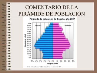 COMENTARIO DE LA
PIRÁMIDE DE POBLACIÓN
 