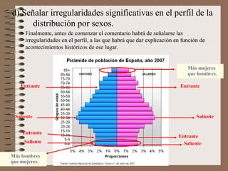 d) Señalar irregularidades significativas en el perfil de la
distribución por sexos.
Finalmente, antes de comenzar el comentario habrá de señalarse las
irregularidades en el perfil, a las que habrá que dar explicación en función de
acontecimientos históricos de ese lugar.
Más mujeres
que hombres.
Más hombres
que mujeres.
Entrante
Entrante
Saliente
Saliente
Entrante
Entrante
Saliente
Saliente
 