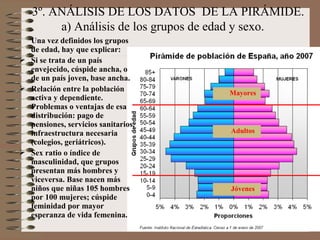3º. ANÁLISIS DE LOS DATOS DE LA PIRÁMIDE.
a) Análisis de los grupos de edad y sexo.
Mayores
Adultos
Jóvenes
Una vez definidos los grupos
de edad, hay que explicar:
 Si se trata de un país
envejecido, cúspide ancha, o
de un país joven, base ancha.
 Relación entre la población
activa y dependiente.
Problemas o ventajas de esa
distribución: pago de
pensiones, servicios sanitarios,
infraestructura necesaria
(colegios, geriátricos).
 Sex ratio o índice de
masculinidad, que grupos
presentan más hombres y
viceversa. Base nacen más
niños que niñas 105 hombres
por 100 mujeres; cúspide
feminidad por mayor
esperanza de vida femenina.
 