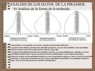 3º. ANÁLISIS DE LOS DATOS DE LA PIRÁMIDE.
b) Análisis de la forma de la pirámide.
Cada modelo se corresponde con un país y modelo socioeconómico diferente:
 Los países desarrollados presentan una pirámide progresiva, con una alta natalidad y una mortalidad
todavía elevada, con lo que la esperanza de vida no es muy alta.
 Los países desarrollados presentan una pirámide regresiva, con una natalidad muy reducida y con una
mortalidad también baja. Cuenta con grandes efectivos poblacionales en las edades intermedias.
 El paso de un país con una pirámide progresiva a uno con pirámide regresiva se hace a través de la pirámide
estancada, se representa el momento en que se tiene controlada la mortalidad y la natalidad comienza a
bajar. (Tercera fase del proceso de transición demográfica).
 