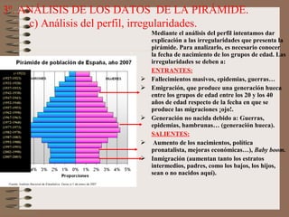 3º. ANÁLISIS DE LOS DATOS DE LA PIRÁMIDE.
c) Análisis del perfil, irregularidades.
Mediante el análisis del perfil intentamos dar
explicación a las irregularidades que presenta la
pirámide. Para analizarlo, es necesario conocer
la fecha de nacimiento de los grupos de edad. Las
irregularidades se deben a:
ENTRANTES:
 Fallecimientos masivos, epidemias, guerras…
 Emigración, que produce una generación hueca
entre los grupos de edad entre los 20 y los 40
años de edad respecto de la fecha en que se
produce las migraciones ¡ojo!.
 Generación no nacida debido a: Guerras,
epidemias, hambrunas… (generación hueca).
SALIENTES:
 Aumento de los nacimientos, política
pronatalista, mejoras económicas…), Baby boom.
 Inmigración (aumentan tanto los estratos
intermedios, padres, como los bajos, los hijos,
sean o no nacidos aquí).
(+1922)
(1927-1923)
(1932-1928)
(1937-1933)
(1942-1938)
(1947-1943)
(1952-1948)
(1957-1953)
(1962-1958)
(1967-1963)
(1972-1968)
(1977-1973)
(1982-1978)
(1987-1083)
(1992-1988)
(1997-1993)
(2002-1998)
(2007-2003)
 