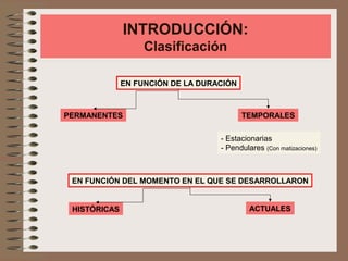 INTRODUCCIÓN:
Clasificación
EN FUNCIÓN DE LA DURACIÓN
PERMANENTES TEMPORALES
- Estacionarias
- Pendulares (Con matizaciones)
EN FUNCIÓN DEL MOMENTO EN EL QUE SE DESARROLLARON
HISTÓRICAS ACTUALES
 