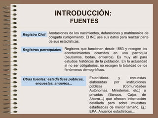 INTRODUCCIÓN:
FUENTES
Registro Civil
Registros parroquiales
Otras fuentes: estadísticas públicas,
encuestas, anuarios...
Anotaciones de los nacimientos, defunciones y matrimonios de
obligado cumplimiento. El INE usa sus datos para realizar parte
de sus estadísticas.
Registros que funcionan desde 1563 y recogen los
acontecimientos ocurridos en una parroquia
(bautismos, bodas, entierros). Es muy útil para
estudios históricos de la población. En la actualidad
al no ser obligatorios, no recogen la totalidad de los
fenómenos demográficos.
Estadísticas y encuestas
elaboradas por instituciones
públicas (Comunidades
Autónomas, Ministerios, etc.) o
privadas (Bancos, Cajas de
Ahorro...) que ofrecen información
detallada pero sobre muestras
estadísticas de menor tamaño. Ej.:
EPA, Anuarios estadísticos...
 