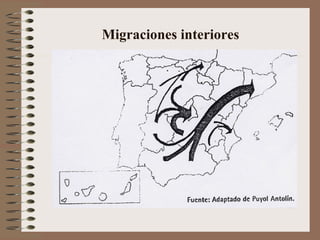 Migraciones interiores
 