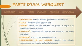 PARTS D’UNA WEBQUEST
INTRODUCCIÓ TASCA PROCÉS AVALUACIÓ CONCLUSIÓ ORIENTACIONS
 INTRODUCCIÓ: Part que planteja generalment la Webquest
 TASCA: S’identifica amb l’objectiu final
 PROCÉS: Format per les activitats, els passos a seguir i la
presentació de les activitats
 AVALUACIÓ: S’indiquen els aspectes que s’avaluen i la forma
d’avaluar
 CONCLUSIÓ: Formada per les reflexions finals
 ORIENTACIONS PER ALS DOCENTS: Apartat que ofereix
suggeriments per treballar a classe la Webquest
 