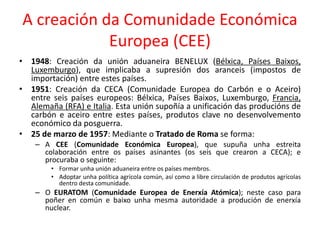 A creación da Comunidade Económica
Europea (CEE)
• 1948: Creación da unión aduaneira BENELUX (Bélxica, Países Baixos,
Luxe...