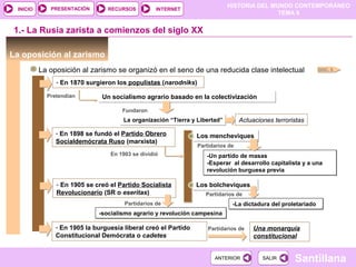 HISTORIA DEL MUNDO CONTEMPORÁNEO
TEMA 8
RECURSOS INTERNETPRESENTACIÓN
Santillana
INICIO
SALIRSALIRANTERIORANTERIOR
La oposición al zarismo
La oposición al zarismo se organizó en el seno de una reducida clase intelectual
1.- La Rusia zarista a comienzos del siglo XX
- En 1870 surgieron los populistas (narodniks)
Pretendían Un socialismo agrario basado en la colectivizaciónUn socialismo agrario basado en la colectivización
La organización “Tierra y Libertad”La organización “Tierra y Libertad”
Fundaron
- En 1898 se fundó el Partido Obrero
Socialdemócrata Ruso (marxista)
En 1903 se dividió
Los mencheviquesLos mencheviques
Partidarios de
-Un partido de masas
-Esperar al desarrollo capitalista y a una
revolución burguesa previa
-Un partido de masas
-Esperar al desarrollo capitalista y a una
revolución burguesa previa
Los bolcheviquesLos bolcheviques
Partidarios de
-La dictadura del proletariado-La dictadura del proletariado
Actuaciones terroristas
- En 1905 se creó el Partido Socialista
Revolucionario (SR o eseritas)
Partidarios de
-socialismo agrario y revolución campesina-socialismo agrario y revolución campesina
- En 1905 la burguesía liberal creó el Partido
Constitucional Demócrata o cadetes
Partidarios de Una monarquía
constitucional
DOC. 5
 