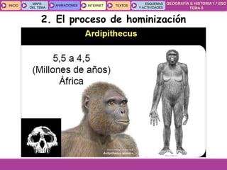 GEOGRAFÍA E HISTORIA 1.º ESO
TEMA 8
INICIOINICIO
MAPA
DEL TEMA
MAPA
DEL TEMA
ANIMACIONESANIMACIONES INTERNETINTERNET TEXTOSTEXTOSTEXTOS
ESQUEMAS
Y ACTIVIDADES
ESQUEMAS
Y ACTIVIDADES
2. El proceso de hominización
 