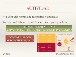 ACTIVIDAD
❖ Busca una nómina de tus padres y analízala
(no revisaré esta actividad te servirá a ti para practicar)
Daniel Onorato Bravo2º Bach
¿CÚAL ES EL SMI ACTUAL?
¿CÓMO HA EVOLUCIONADO EN LOS ÚLTIMOS AÑOS?
COMPÁRALO CON
OTRO PAÍSES DE LA UE
 