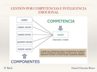 GESTIÓN POR COMPETENCIAS E INTELIGENCIA
EMOCIONAL
Daniel Onorato Bravo2º Bach
 