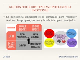 GESTIÓN POR COMPETENCIAS E INTELIGENCIA
EMOCIONAL
Daniel Onorato Bravo
❖ La inteligencia emocional es la capacidad para reconocer
sentimientos propios y ajenos, y la habilidad para manejarlos.
2º Bach
 