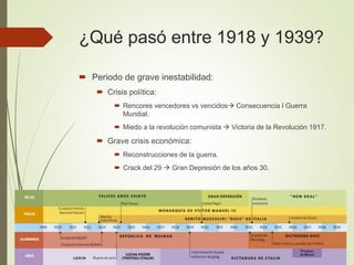 ¿Qué pasó entre 1918 y 1939?
 Periodo de grave inestabilidad:
 Crisis política:
 Rencores vencedores vs vencidos Consecuencia I Guerra
Mundial.
 Miedo a la revolución comunista  Victoria de la Revolución 1917.
 Grave crisis económica:
 Reconstrucciones de la guerra.
 Crack del 29  Gran Depresión de los años 30.
 