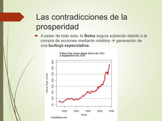 Las contradicciones de la
prosperidad
 A pesar de todo esto, la Bolsa seguía subiendo debido a la
compra de acciones mediante créditos  generación de
una burbuja especulativa.
 