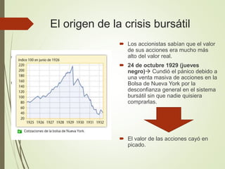 El origen de la crisis bursátil
 Los accionistas sabían que el valor
de sus acciones era mucho más
alto del valor real.
 24 de octubre 1929 (jueves
negro) Cundió el pánico debido a
una venta masiva de acciones en la
Bolsa de Nueva York por la
desconfianza general en el sistema
bursátil sin que nadie quisiera
comprarlas.
 El valor de las acciones cayó en
picado.
 