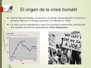 El origen de la crisis bursátil
 Ante la falta de liquidez, el consumo se retrajo, descendiendo el consumo y
cerrando fábricas  El paro aumentó (13 millones en 1932)
 La crisis se fue extendiendo a todos los sectores económicos, provocando
una recesión económica generalizada (Gran Depresión).
 