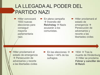LA LLEGADA AL PODER DEL
PARTIDO NAZI
 Hitler convocará
1933 nuevas
elecciones para
conseguir
mayoría
parlamentaria
nazi.
 En plena campaña
 Incendio del
Reichstag  Nazis
acusarán a los
comunistas.
 Hitler proclamará el
estado de
emergencia 
Persecución de
adversarios y
recorte a las
libertades civiles
 Hitler proclamará el
estado de emergencia
 Persecución de
adversarios y recorte
a las libertades civiles
 En las elecciones 
Nazis = 44% de los
sufragios.
 1934  Tras la
muerte de Hindenburg
 Hitler se proclama
Führer y canciller del
III Reich
 