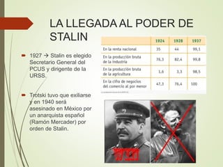LA LLEGADA AL PODER DE
STALIN
 1927  Stalin es elegido
Secretario General del
PCUS y dirigente de la
URSS.
 Trotski tuvo que exiliarse
y en 1940 será
asesinado en México por
un anarquista español
(Ramón Mercader) por
orden de Stalin.
 