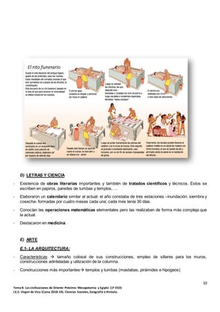 10
Tema 8: Las civilizaciones de Oriente Próximo: Mesopotamia y Egipto (1º ESO)
I.E.S. Virgen de Vico (Curso 2018-19). Ciencias Sociales, Geografía e Historia.
D) LETRAS Y CIENCIA
- Existencia de obras literarias importantes y también de tratados científicos y técnicos. Estos se
escriben en papiros, paredes de tumbas y templos, …
- Elaboraron un calendario similar al actual: el año constaba de tres estaciones –inundación, siembra y
cosecha- formadas por cuatro meses cada una; cada mes tenía 30 días.
- Conocían las operaciones matemáticas elementales pero las realizaban de forma más compleja que
la actual.
- Destacaron en medicina.
E) ARTE
E.1- LA ARQUITECTURA:
- Características  tamaño colosal de sus construcciones, empleo de sillares para los muros,
construcciones adinteladas y utilización de la columna.
- Construcciones más importantes templos y tumbas (mastabas, pirámides e hipogeos)
 