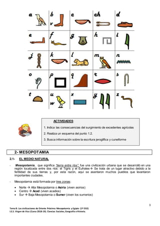 3
Tema 8: Las civilizaciones de Oriente Próximo: Mesopotamia y Egipto (1º ESO)
I.E.S. Virgen de Vico (Curso 2018-19). Ciencias Sociales, Geografía e Historia.
2- MESOPOTAMIA
2.1- EL MEDIO NATURAL
- Mesopotamia, que significa “tierra entre ríos”, fue una civilización urbana que se desarrolló en una
región localizada entre dos ríos: el Tigris y el Éufrates Se trata de un lugar atractivo debido a la
fertilidad de sus tierras y, por esta razón, aquí se asentaron muchos pueblos que levantaron
importantes ciudades.
- Mesopotamia está formada por tres zonas:
 Norte  Alta Mesopotamia o Asiria (viven asirios)
 Centro  Acad (viven acadios)
 Sur  Baja Mesopotamia o Sumer (viven los sumerios)
ACTIVIDADES:
1. Indica las consecuencias del surgimiento de excedentes agrícolas
2. Realiza un esquema del punto 1.2.
3. Busca información sobre la escritura jeroglífica y cuneiforme
 