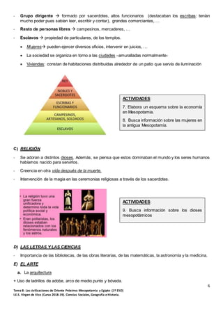6
Tema 8: Las civilizaciones de Oriente Próximo: Mesopotamia y Egipto (1º ESO)
I.E.S. Virgen de Vico (Curso 2018-19). Ciencias Sociales, Geografía e Historia.
- Grupo dirigente  formado por sacerdotes, altos funcionarios (destacaban los escribas: tenían
mucho poder pues sabían leer, escribir y contar), grandes comerciantes, …
- Resto de personas libres  campesinos, mercaderes, …
- Esclavos  propiedad de particulares, de los templos.
 Mujeres pueden ejercer diversos oficios, intervenir en juicios, …
 La sociedad se organiza en torno a las ciudades –amuralladas normalmente-
 Viviendas: constan de habitaciones distribuidas alrededor de un patio que servía de iluminación
C) RELIGIÓN
- Se adoran a distintos dioses. Además, se piensa que estos dominaban el mundo y los seres humanos
habíamos nacido para servirlos.
- Creencia en otra vida después de la muerte.
- Intervención de la magia en las ceremonias religiosas a través de los sacerdotes.
D) LAS LETRAS Y LAS CIENCIAS
- Importancia de las bibliotecas, de las obras literarias, de las matemáticas, la astronomía y la medicina.
E) EL ARTE
a. La arquitectura
+ Uso de ladrillos de adobe, arco de medio punto y bóveda.
ACTIVIDADES:
7. Elabora un esquema sobre la economía
en Mesopotamia.
8. Busca información sobre las mujeres en
la antigua Mesopotamia.
ACTIVIDADES:
9. Busca información sobre los dioses
mesopotámicos
 