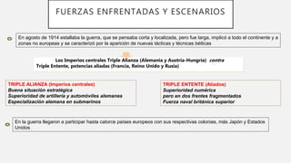 En agosto de 1914 estallaba la guerra, que se pensaba corta y localizada, pero fue larga, implicó a todo el continente y a
zonas no europeas y se caracterizó por la aparición de nuevas tácticas y técnicas béilicas
Los Imperios centrales Triple Alianza (Alemania y Austria-Hungría) contra
Triple Entente, potencias aliadas (Francia, Reino Unido y Rusia)
TRIPLE ENTENTE (Aliados)
Superioridad numérica
pero en dos frentes fragmentados
Fuerza naval británica superior
TRIPLE ALIANZA (Imperios centrales)
Buena situación estratégica
Superioridad de artillería y automóviles alemanes
Especialización alemana en submarinos
En la guerra llegaron a participar hasta catorce países europeos con sus respectivas colonias, más Japón y Estados
Unidos
FUERZAS ENFRENTADAS Y ESCENARIOS
 