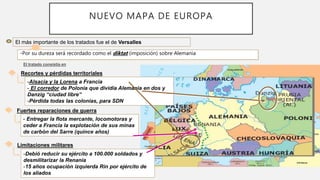 El más importante de los tratados fue el de Versalles
-Por su dureza será recordado como el diktat (imposición) sobre Alemania
El tratado consistía en
Recortes y pérdidas territoriales
-Alsacia y la Lorena a Francia
- El corredor de Polonia que dividía Alemania en dos y
Danzig “ciudad libre”
-Pérdida todas las colonias, para SDN
Fuertes reparaciones de guerra
- Entregar la flota mercante, locomotoras y
ceder a Francia la explotación de sus minas
de carbón del Sarre (quince años)
Limitaciones militares
-Debió reducir su ejército a 100.000 soldados y
desmilitarizar la Renania
-15 años ocupación izquierda Rin por ejército de
los aliados
NUEVO MAPA DE EUROPA
 