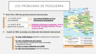 Minorías nacionales y problemas político-territoriales de la
posguerra en Europa
Entre 1919 y 1924 hubo grandes tensiones internacionales
-La cuestión de las
nacionalidades
Los nuevos Estados no eran
étnicamente homogéneos
-La cuestión de las
reparaciones de guerra
Enfrentó a franceses y alemanes (ante la
suspensión de pagos alemana, Francia
ocupó el Ruhr)
A partir de 1924, se produjo una distensión del ambiente internacional
A causa de En 1924, el Plan Dawes (solución a problema de las reparaciones)
En 1925, la Conferencia de Locarno
(Se comprometieron a aceptar las fronteras occidentales
Y desmilitarizar Renania)
En 1926, se aceptó a Alemania en la SDN
En 1928, Pacto Briand-Kellog (renuncia a la guerra)
LOS PROBLEMAS DE POSGUERRA
 