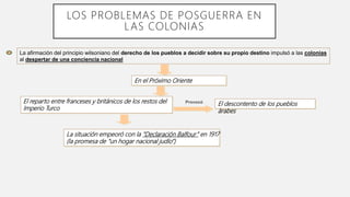 La afirmación del principio wilsoniano del derecho de los pueblos a decidir sobre su propio destino impulsó a las colonias
al despertar de una conciencia nacional
En el Próximo Oriente
El reparto entre franceses y británicos de los restos del
Imperio Turco
Provocó
El descontento de los pueblos
árabes
La situación empeoró con la “Declaración Balfour” en 1917
(la promesa de “un hogar nacional judío”)
LOS PROBLEMAS DE POSGUERRA EN
LAS COLONIAS
 
