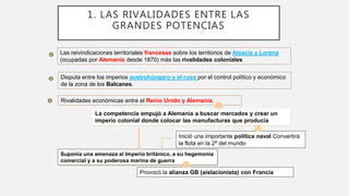 Inició una importante política naval Convertirá
la flota en la 2ª del mundo
Las reivindicaciones territoriales francesas sobre los territorios de Alsacia y Lorena
(ocupadas por Alemania desde 1870) más las rivalidades coloniales
Disputa entre los imperios austrohúngaro y el ruso por el control político y económico
de la zona de los Balcanes.
Rivalidades económicas entre el Reino Unido y Alemania.
La competencia empujó a Alemania a buscar mercados y crear un
imperio colonial donde colocar las manufacturas que producía
Suponía una amenaza al Imperio británico, a su hegemonía
comercial y a su poderosa marina de guerra
Provocó la alianza GB (aislacionista) con Francia
1. LAS RIVALIDADES ENTRE LAS
GRANDES POTENCIAS
 