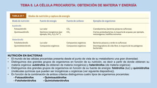 NUTRICIÓN EN BACTERIAS
• El mundo de las células procariotas presenta desde el punto de vista de su metabolismo una gran diversidad.
• Distinguimos dos grandes grupos de organismos en función de su nutrición, es decir a partir de donde obtienen su
materia orgánica: autótrofos (la obtienen de materia inorgánica) y heterótrofos (de materia orgánica)
• Distinguimos dos grandes grupos de organismos en función de su fuente de energía: fotótrofos (luz) y quimiótrofos
(moléculas químicas que pueden ser inorgánicas u orgánicas (ver siguiente diapositiva)).
• En función de la combinación de ambos criterios distinguimos cuatro tipos de organismos procariotas:
- Fotoautótrofos - Quimioautótrofos
- Fotoheterótrofos - Quimioheterótrofos
 