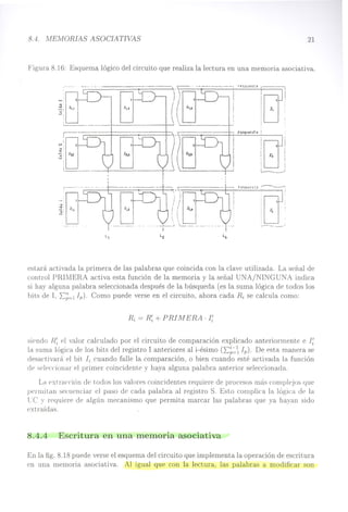8.4. MEMORIAS ASOCIATIVAS 21
Figura 8.16: Esquema lógico del circuito que realiza la lectura en una memoria asociativa.
_:
'l'
~: I SJ,.l
'-l
!_---.
"eS;H.!~sta ,----
I 11
,--- ¡
rcSPI,J:ir:~ =-------:,
i
estará activada la primera de las palabras que coincida con la clave utilizada. La señal de
control PRIMERA activa esta función de la memoria y la señal UNA/NINGUNA indica
si hay alguna palabra seleccionada después de la búsqueda (es la suma lógica de todos los
bits de 1, ~;=l 1p). Como puede verse en el circuito, ahora cada ~ se calcula como:
D. = R' + PRIMERA· l'
'Lt t t
siendo R~ el valor calculado por el circuito de comparación explicado anteriormente e 1:
la suma lógica de los bits del registro I anteriores al i-ésimo (~~~ll 1p). De esta manera se
desactivará el bit 11cuando falle la comparación, o bien cuando esté activada la función
de seleccionar el primer coincidente y haya alguna palabra anterior seleccionada.
La extracción de todos los valores coincidentes requiere de procesos más complejos que
¡,wlIllitan secuenciar el paso de cada palabra al registro S. Esto complica la lógica de la
Le y requiere de algún mecanismo que permita marcar las palabras que ya hayan sido
extraídas.
8.4.4 Escritura en una memoria asociativa
En la fig. 8.18 puede verse el esquema del circuito que implementa la operación de escritura
en una memoria asociativa. Al igual que con la lectura, las palabras a modificar son
 