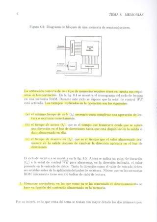 6 TEMA 8. MEMORIAS
Figura 8.2: Diagrama de bloques de una memoria de semiconductores.
Dlrocclón
s. Conlrol
MATRIZ
do
MEMORIA
La utilización correcta de este tipo de memorias requiere tener en cuenta sus requi-
sitos de temporización. En la fig. 8.4 se muestra el cronograma del ciclo de lectura
en una memoria RAM. Durante este ciclo se supone que la señal de control W E
está activada. Los tiempos implicados en la operación son los siguientes:
(a) el mínimo tiempo de ciclo (te) necesario para completar una operación de lec-
tura o escritura correctamente.
(b) el tiempo de acceso (ta), que es el tiempo que transcurre desde que se aplica
una dirección en el bus de direcciones hasta que está disponible en la salida el
dato almacenado en ella.
(c) el tzempo de deselección (td), que es el tiempo que el valor almacenado per-
manece en la salida después de cambiar la dirección aplicada en el bus de
direcciones.
El ciclo de escritura se muestra en la fig. 8.5. Ahora se aplica un pulso de duración
(tw) a la señal de control W E para almacenar, en la dirección indicada, el valor
presente en la entrada de datos. Tanto la dirección como el valor de entrada deben
ser estables antes de la aplicación del pulso de escritura. Nótese que en las memorias
ROM únicamente tiene sentido hablar de ciclo de lectura.
3. Memorias asociativas, en las que como ya se ha comentado el direccionamiento se
hace en función del contenido almacenado en la memoria.
Por su interés, en lo que resta del tema se tratan con mayor detalle los dos últimos tipos.
 
