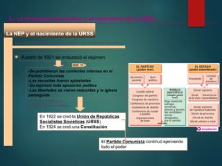 La NEP y el nacimiento de la URSS
La ofensiva política: la creación de la Unión Soviética
A partir de 1921 se endureció el régimen
3.- La revolución de octubre y el nacimiento de la URSS
-Se prohibieron las corrientes internas en el
Partido Comunista
-Las revueltas fueron aplastadas
-Se reprimió toda oposición política
-Las libertades se vieron reducidas y la Iglesia
perseguida
En este ambiente se
consolidó el sistema político
En 1922 se creó la Unión de Repúblicas
Socialistas Soviéticas (URSS)
En 1924 se creó una Constitución
El Partido Comunista continuó ejerciendo
todo el poder
Pero
DOC. 17
Ampliación
 