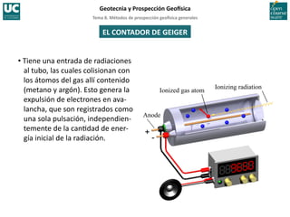 Tema	
  8.	
  Métodos	
  de	
  prospección	
  geo5sica	
  generales	
  
Geotecnia	
  y	
  Prospección	
  Geo5sica	
  
EL	
  CONTADOR	
  DE	
  GEIGER	
  
• Tiene	
  una	
  entrada	
  de	
  radiaciones	
  
al	
  tubo,	
  las	
  cuales	
  colisionan	
  con	
  
los	
  átomos	
  del	
  gas	
  allí	
  contenido	
  
(metano	
  y	
  argón).	
  Esto	
  genera	
  la	
  
expulsión	
  de	
  electrones	
  en	
  ava-­‐
lancha,	
  que	
  son	
  registrados	
  como	
  
una	
  sola	
  pulsación,	
  independien-­‐
temente	
  de	
  la	
  can=dad	
  de	
  ener-­‐
gía	
  inicial	
  de	
  la	
  radiación.	
  
 