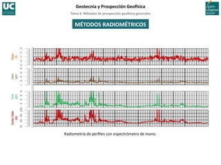 Tema	
  8.	
  Métodos	
  de	
  prospección	
  geo5sica	
  generales	
  
Geotecnia	
  y	
  Prospección	
  Geo5sica	
  
MÉTODOS	
  RADIOMÉTRICOS	
  
Radiometría	
  de	
  perﬁles	
  con	
  espectrómetro	
  de	
  mano.	
  
 
